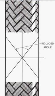 Included angle of braid, usually 75 degree to 85 degree depending on applications