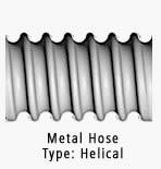 Helical corrugation hose likes a continuous spiral thread